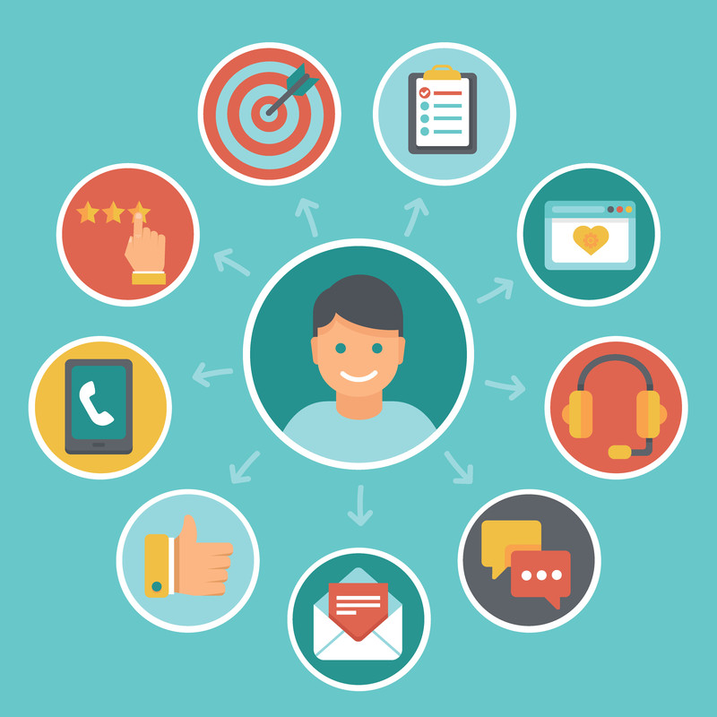Focusing on the User Experience